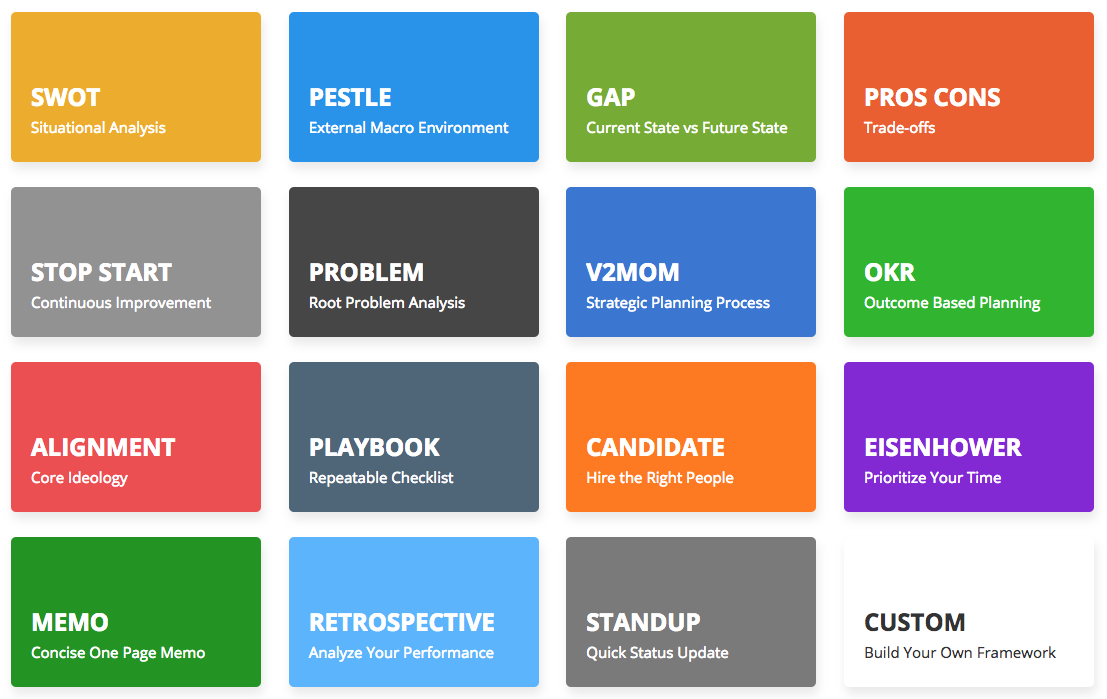 pldt swot matrix college paper sample chipotle swot
