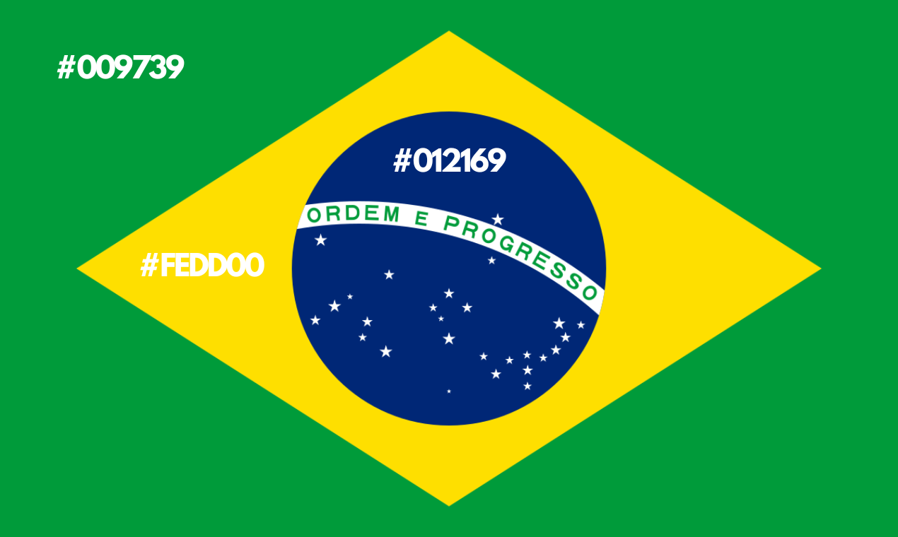 Brazil Flag Colors & Meanings