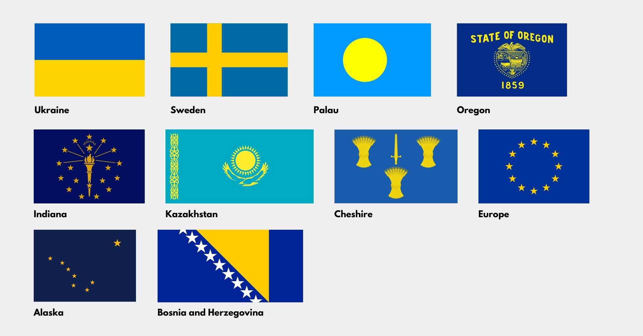 Blue And Yellow Flag Country Flags With These Color Combinations 