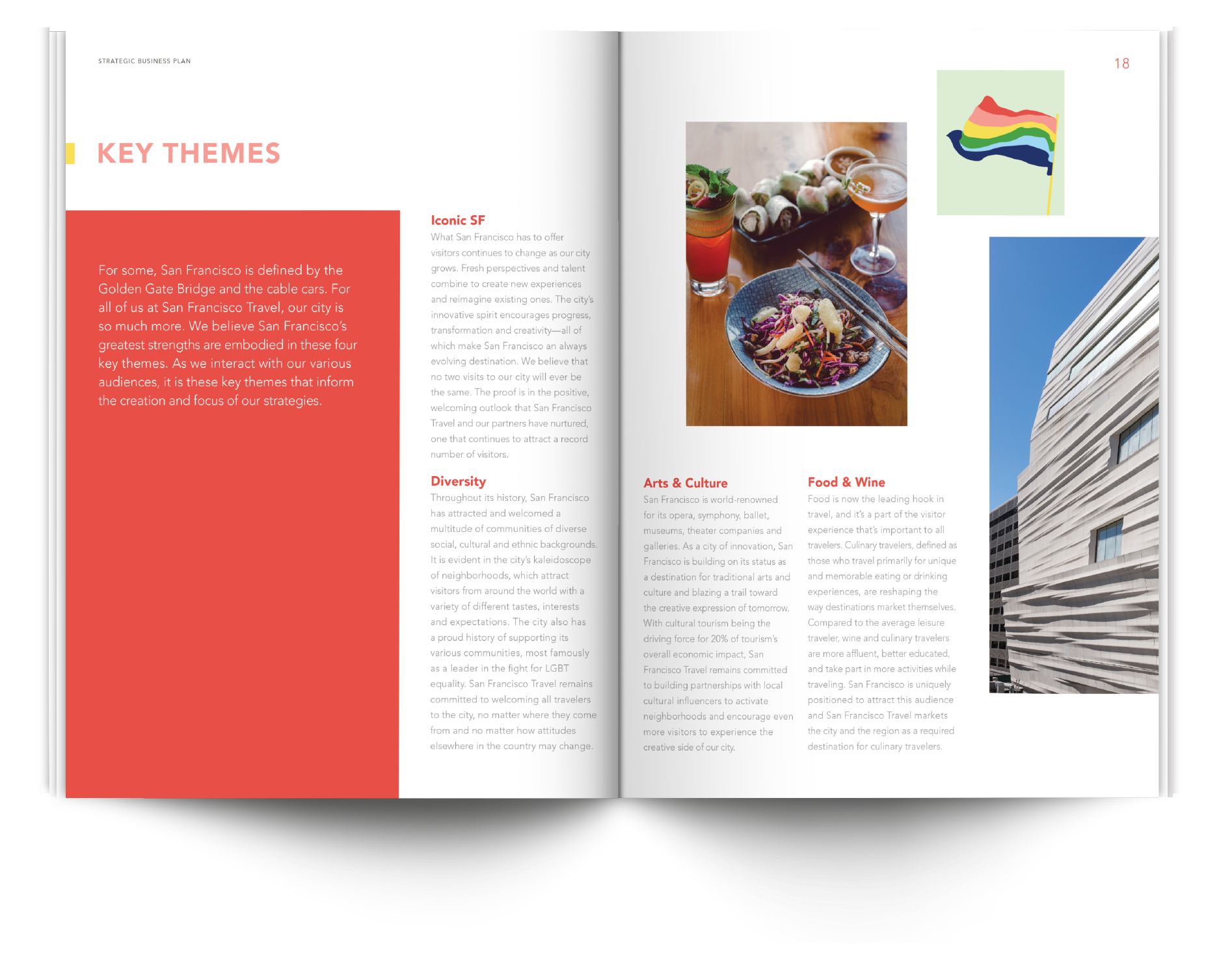 Sft business plan 07 picture