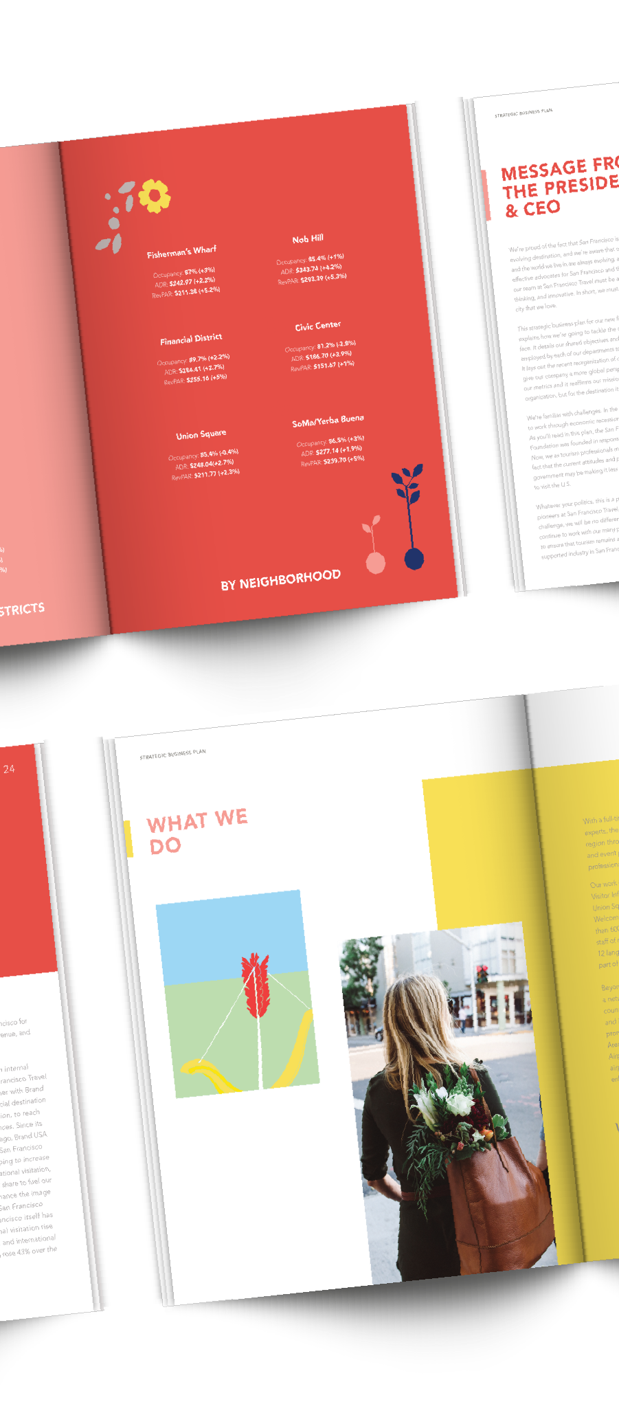 Sft business plan image