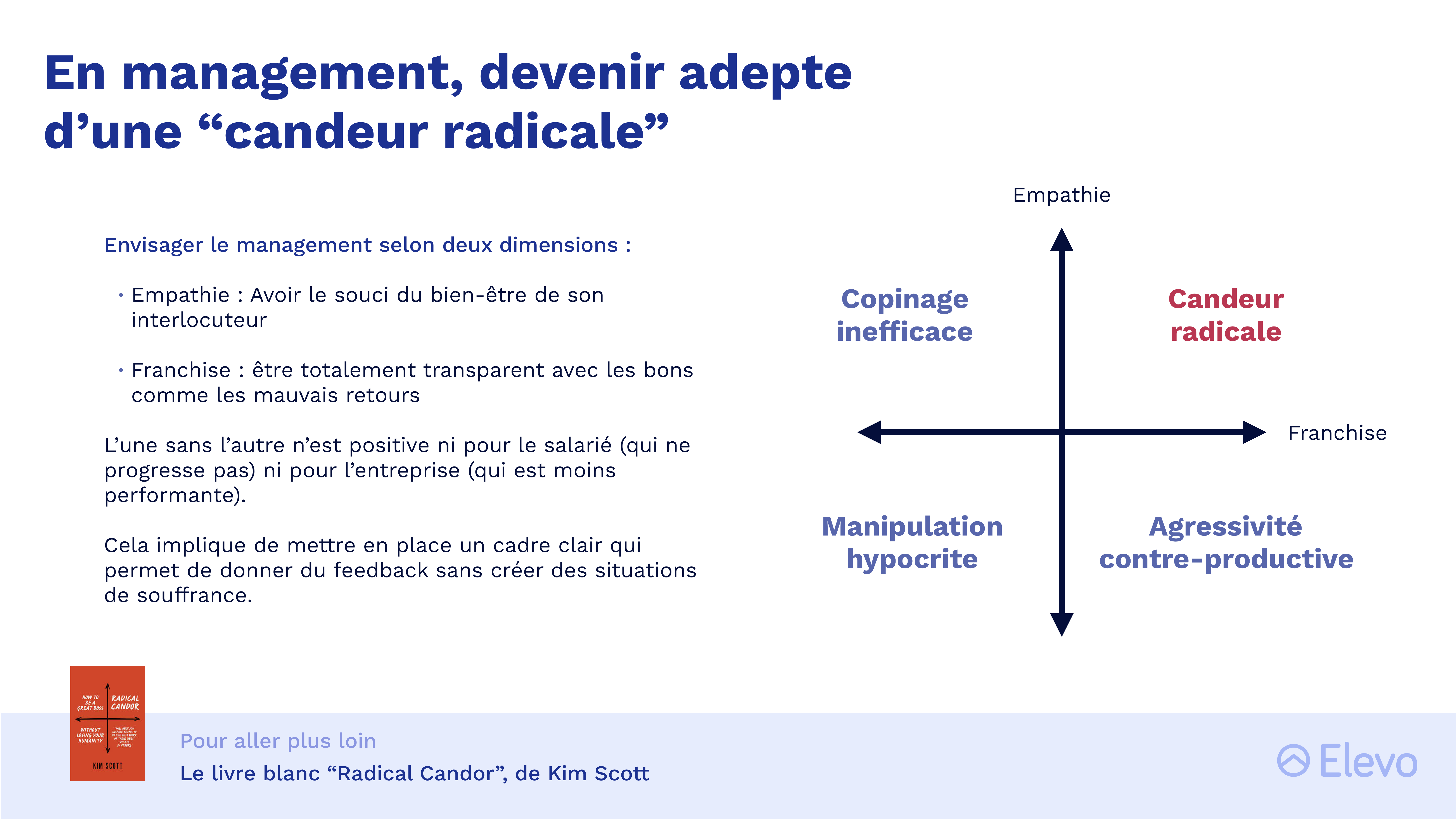 La candeur radicale pour bien manager