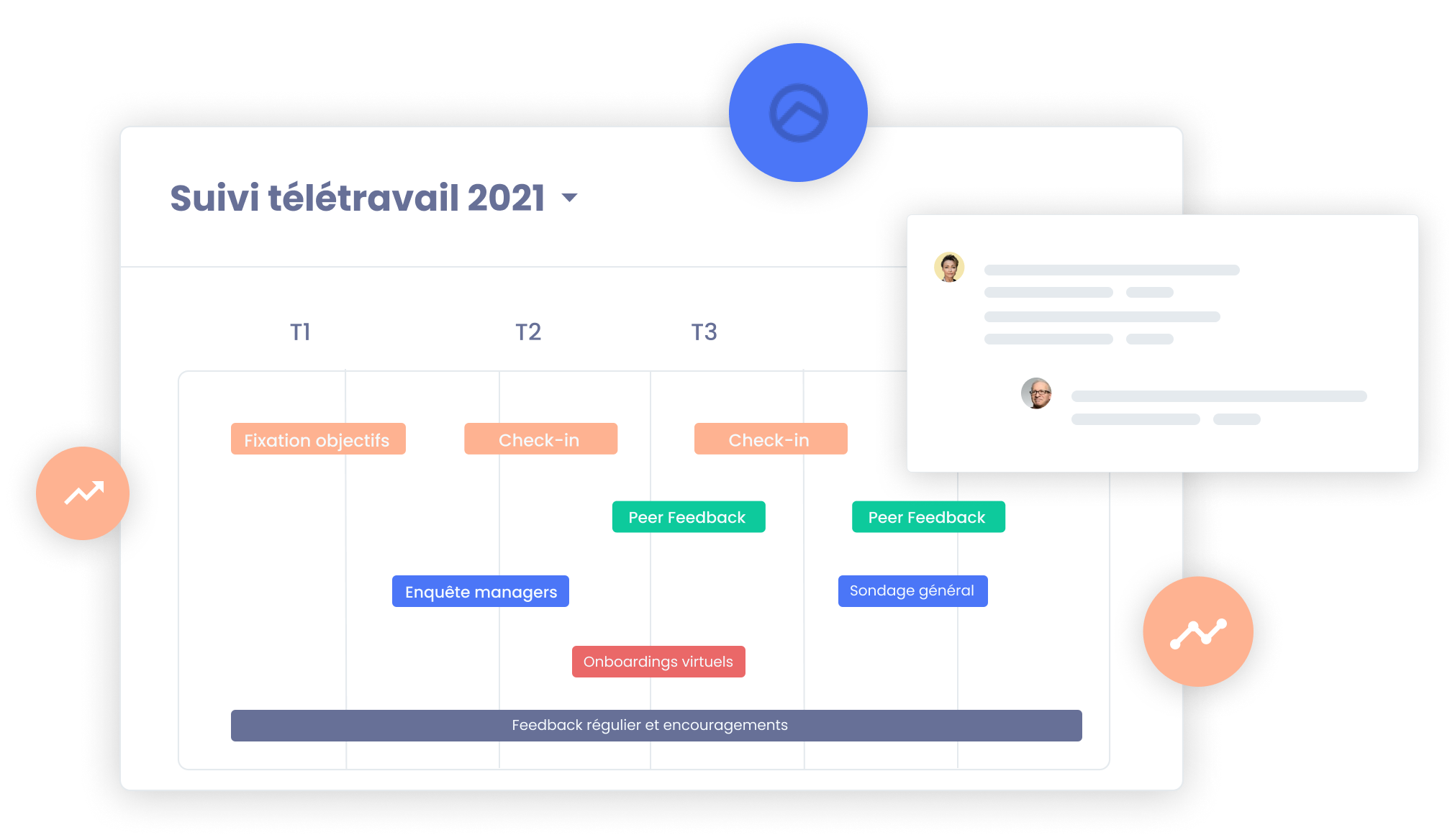 Calendrier de suivi sur Elevo