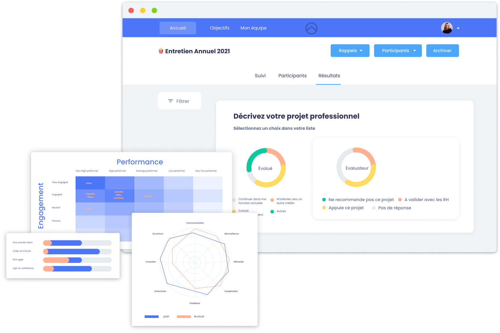 Elevo People Analytics Dashboard