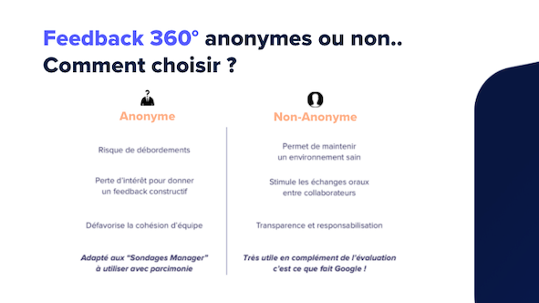 Feedback 360° : anonyme ou non ?