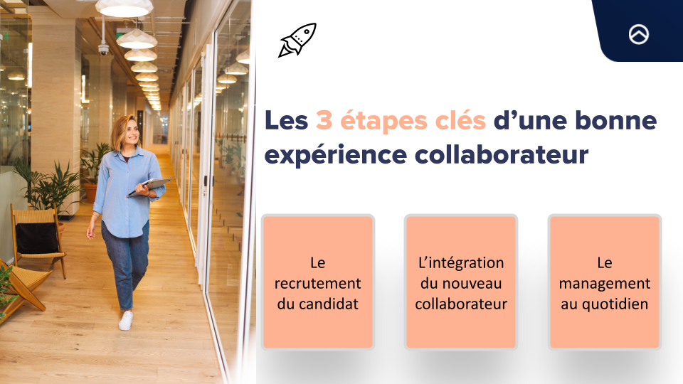les étapes de l'expérience collaborateur