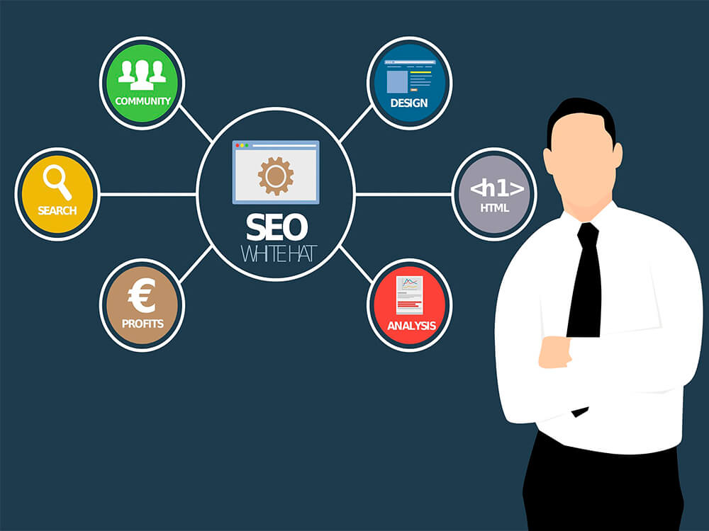 Use Local SEO for lawyerslaw firm advertising