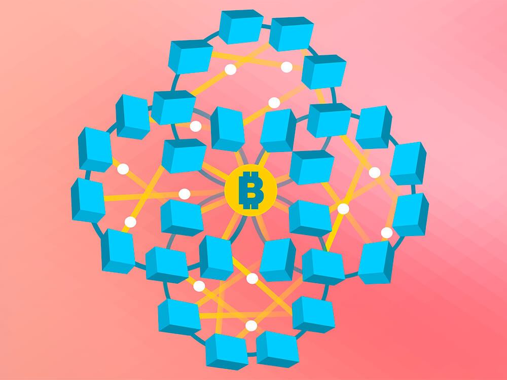 Post-launch marketing ico marketing