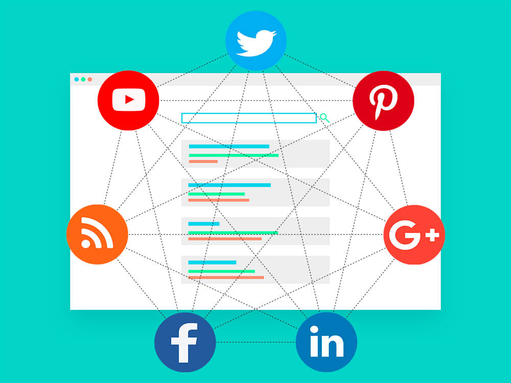 HVAC ads or retargeting hvac advertising