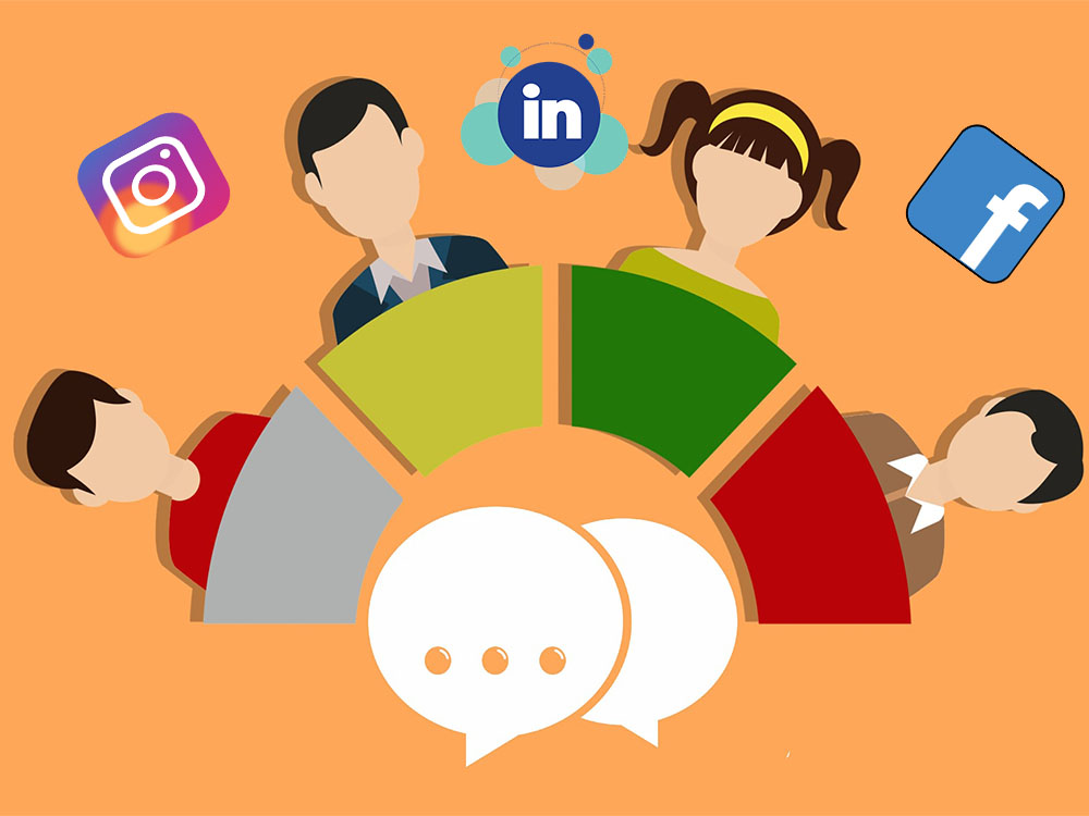 How to create dialogue with customers online and increase sales marketing strategies for small business