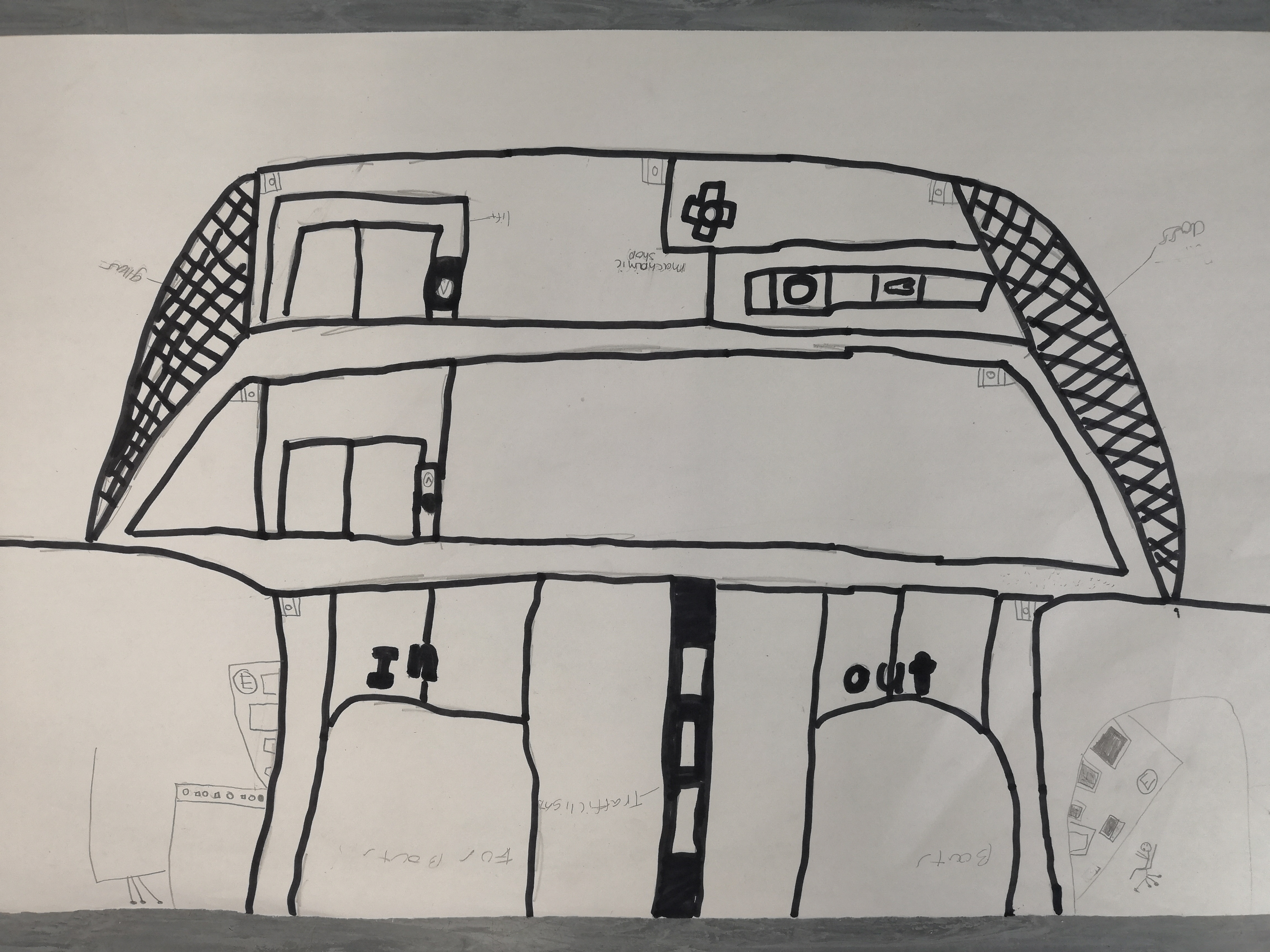 Team design