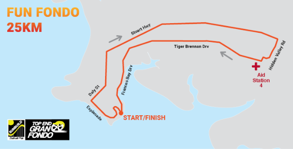 fun fondo course map