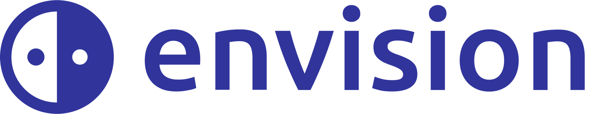 Envision Hear what you want to see