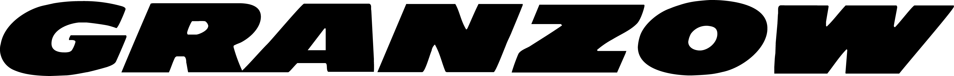 Granzow
