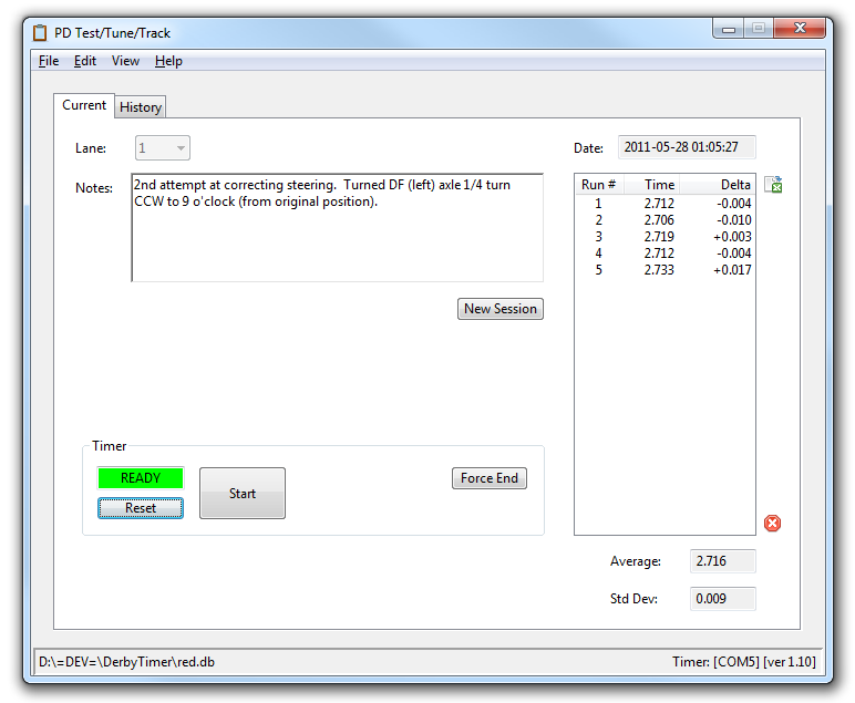 PDT3 Current session tab