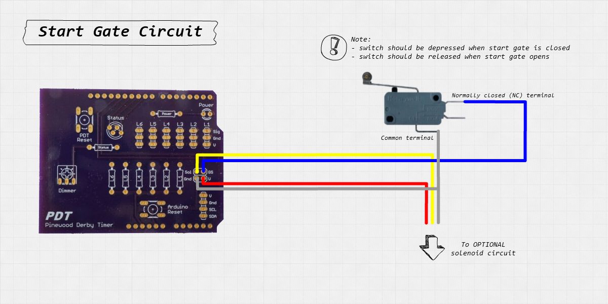 Start gate switch circuit