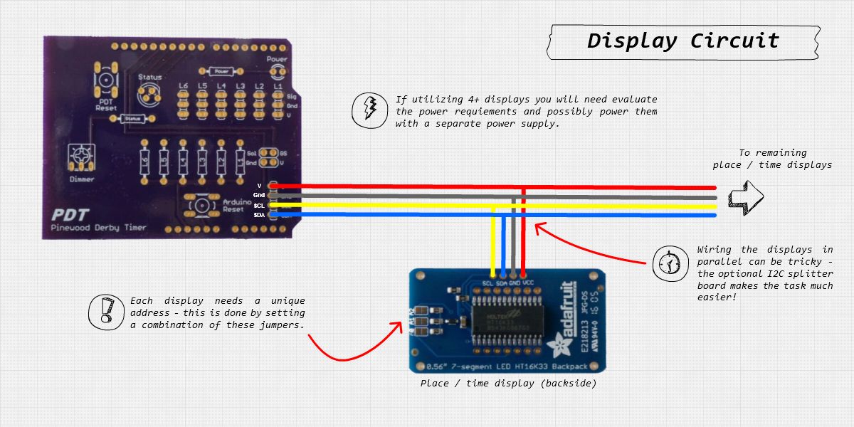 Display circuit