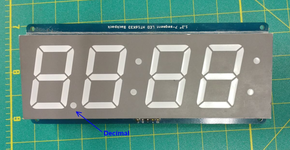 Display upside down