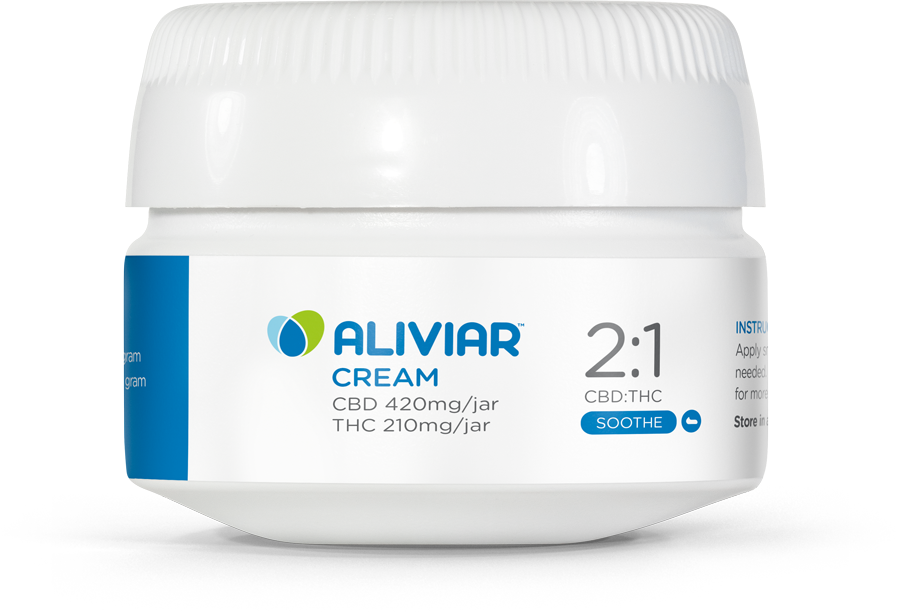 2:1 CBD:THC Cream