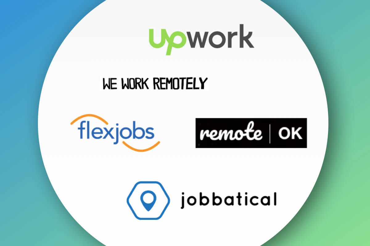 Helpful Resources: Working Remotely
