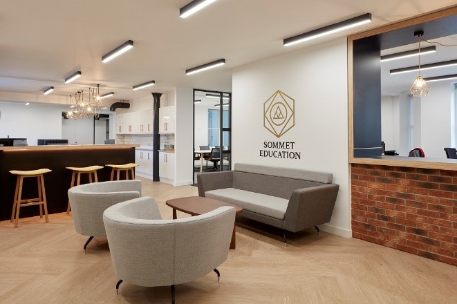 Office design for brand identity. An office space that captures the feeling of a brand.