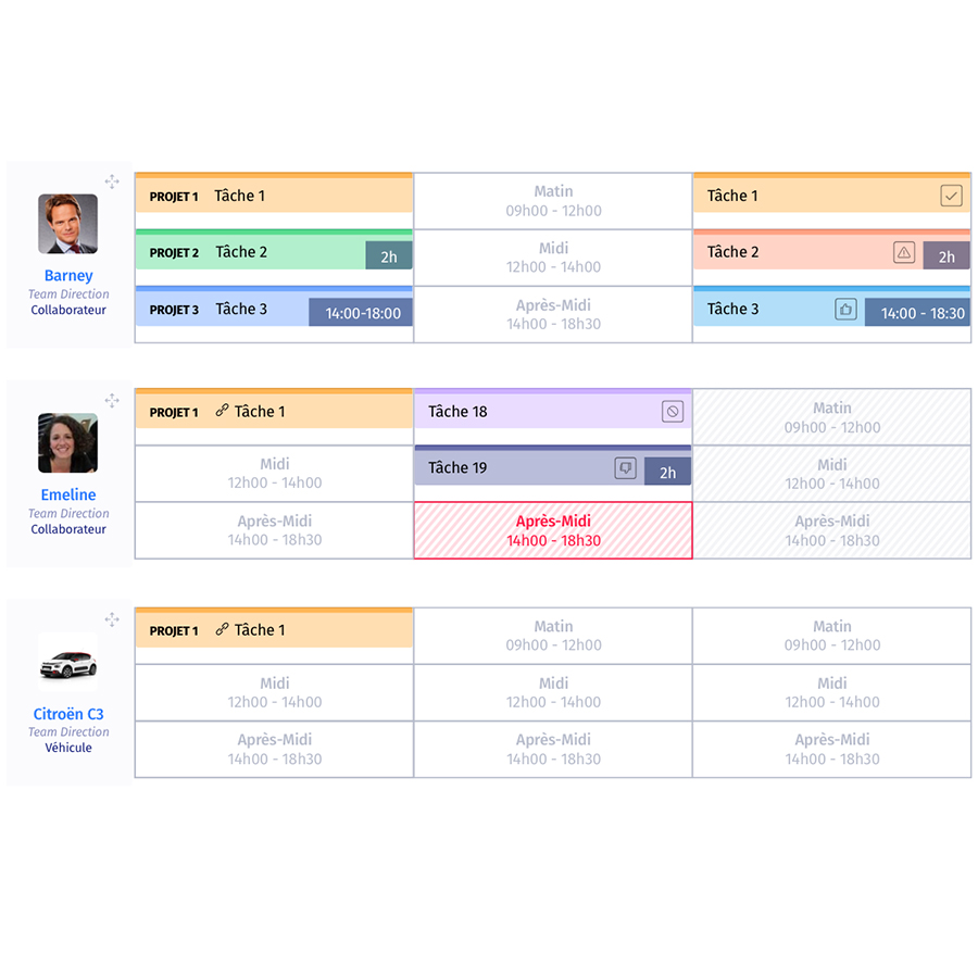 Vue des ressources sur l'agenda collaboratif Stopilo