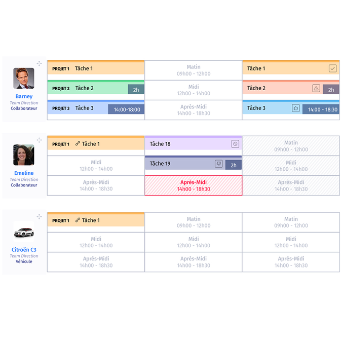 Vue des ressources sur l'agenda collaboratif Stopilo