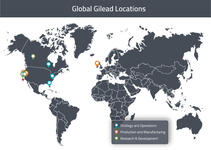 Guide To Gilead A Map For Selling To Gilead Sciences