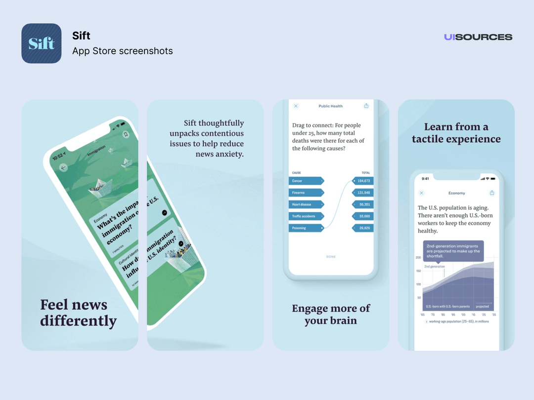 Sift Payments & Checkout Screenshots UI Sources