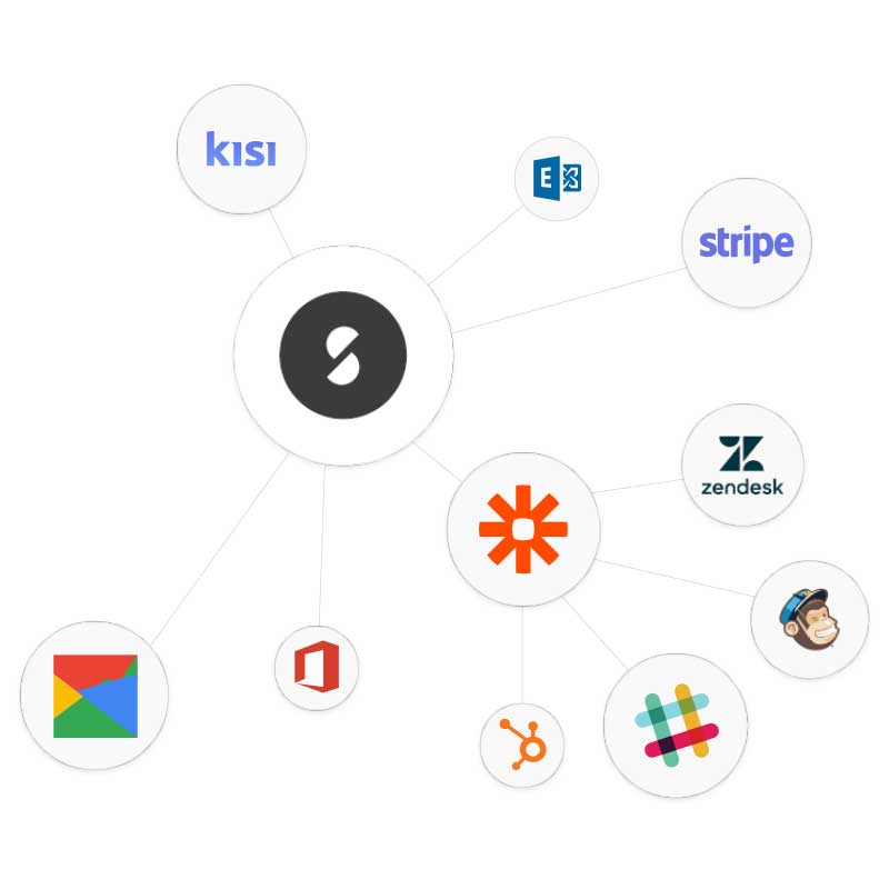 Optix integrations