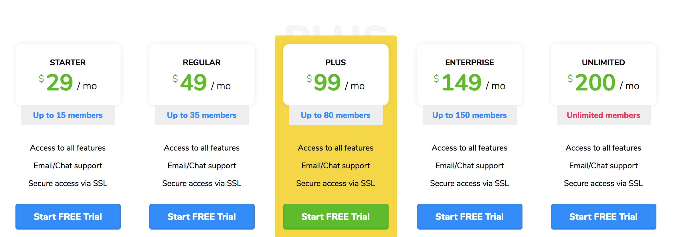 Coworkify Pricing
