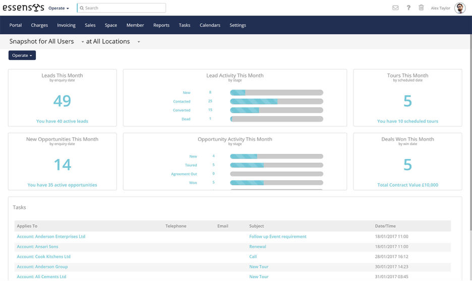 Essensys Dashboard