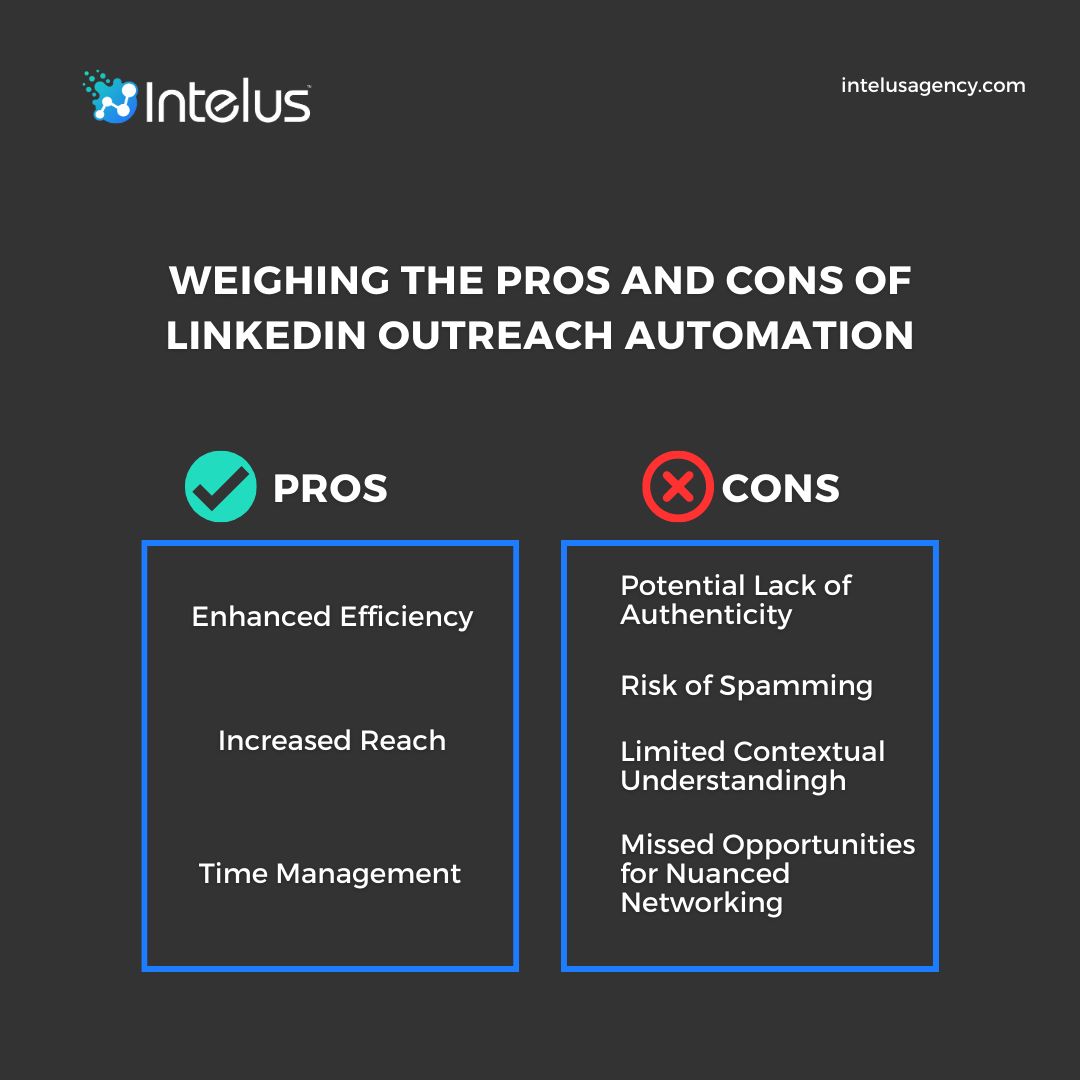 Weighing the Pros and Cons of LinkedIn Outreach Automation | Blog