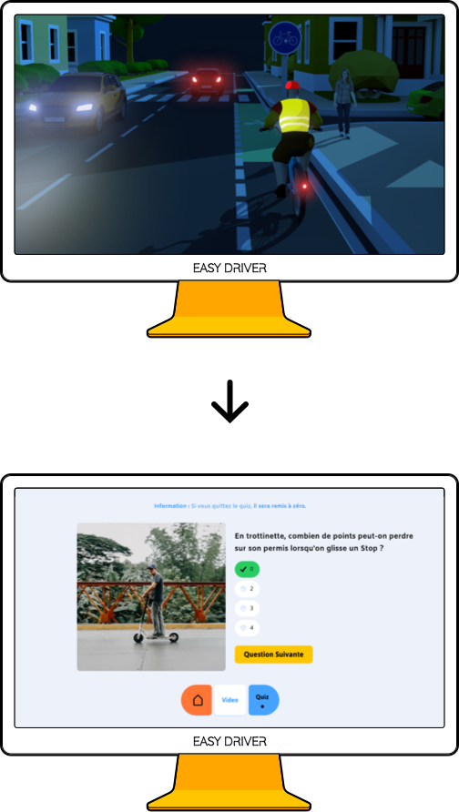 mobilités douces leçon vidéo quiz