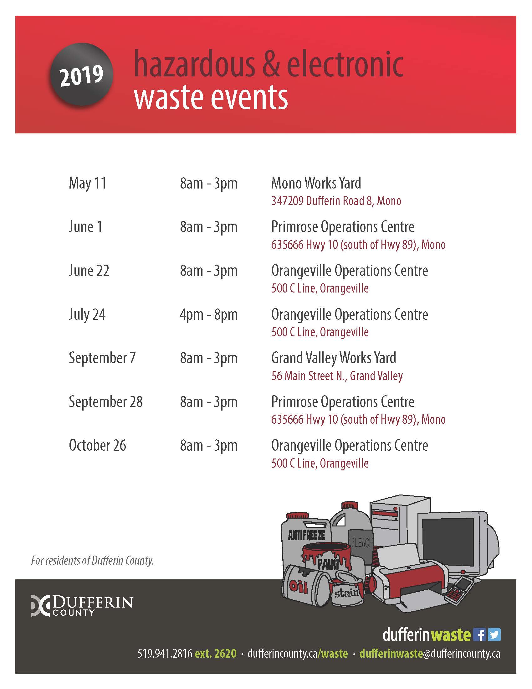 Hazardous and Electronic Waste Event Poster
