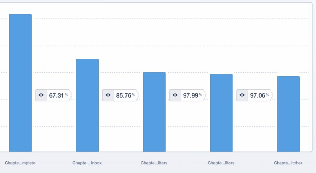mixpanel onboarding