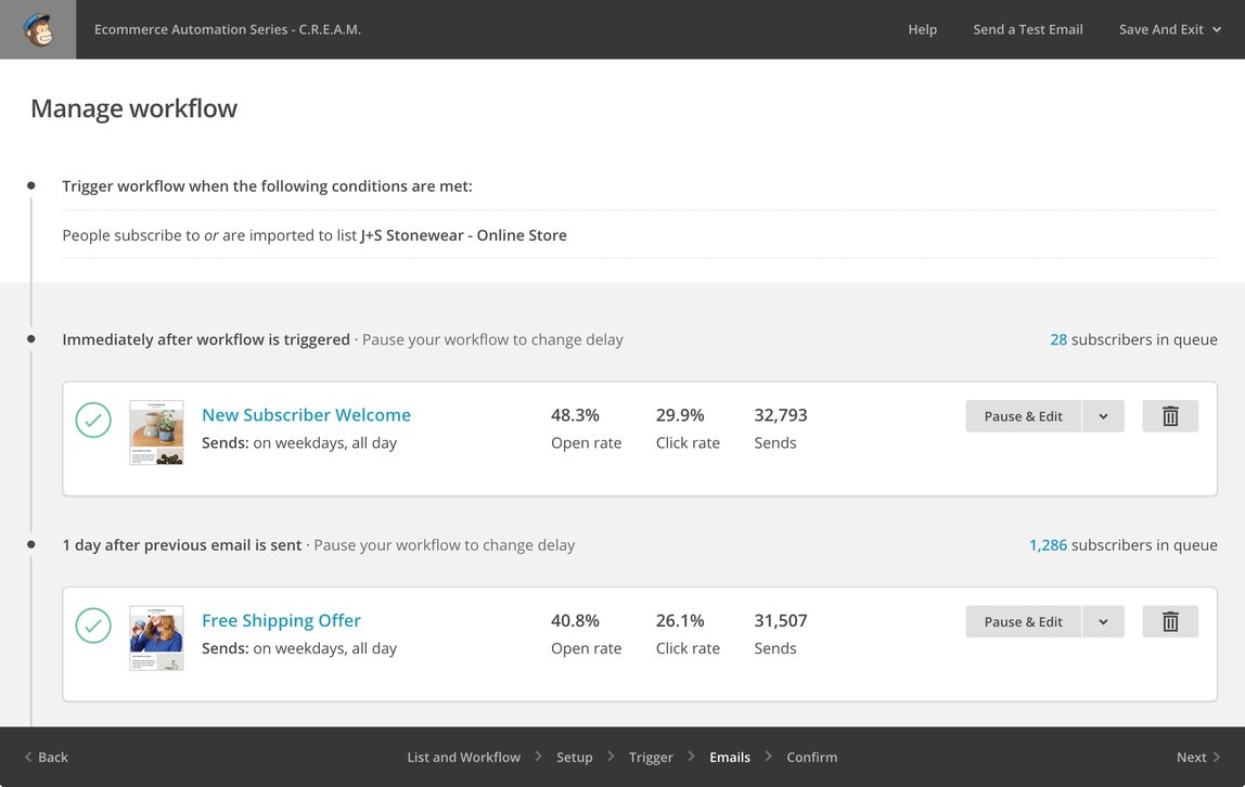 mailchimp