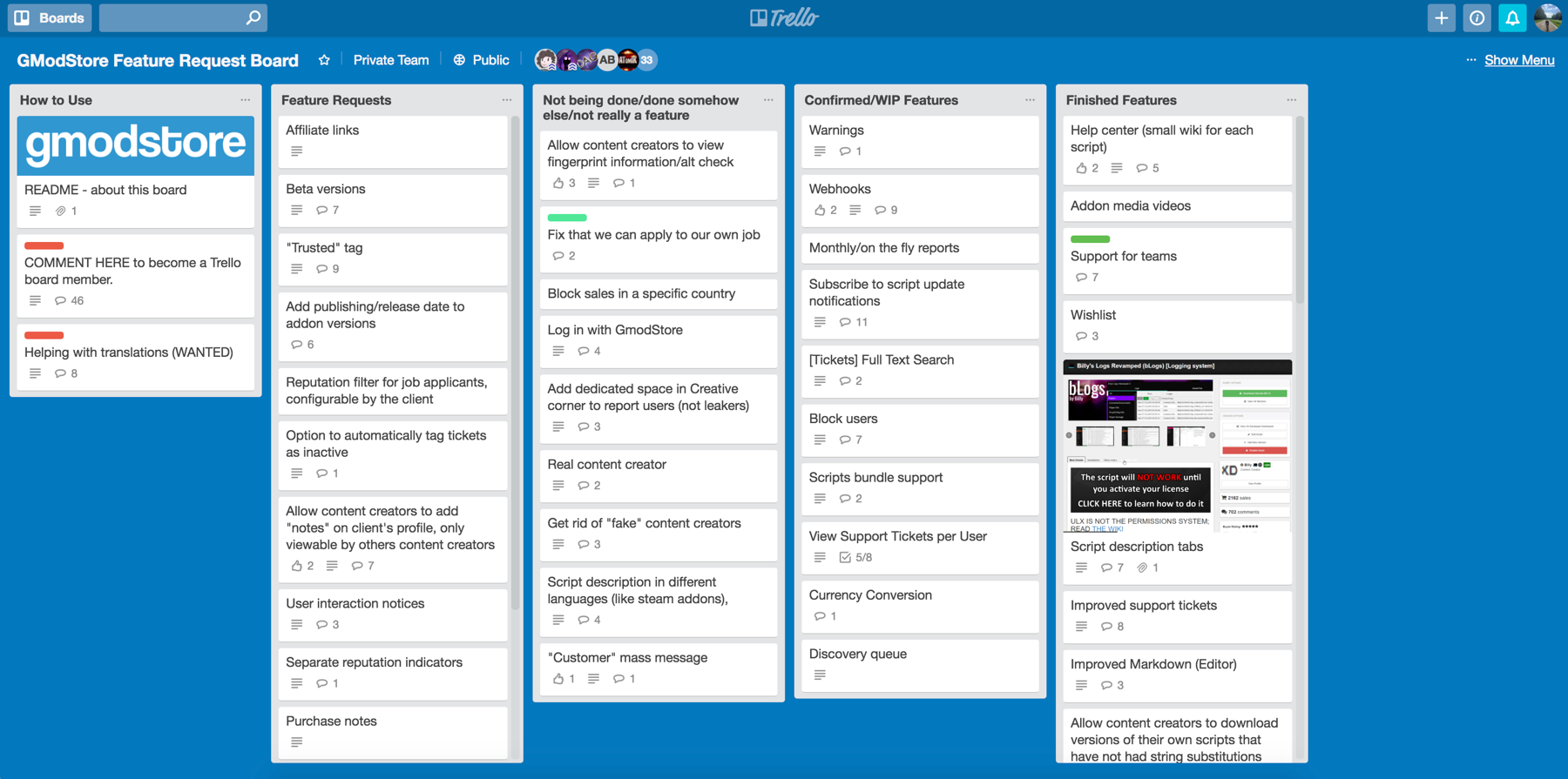A screenshot of GmodStore's Trello board where they collect feature requests