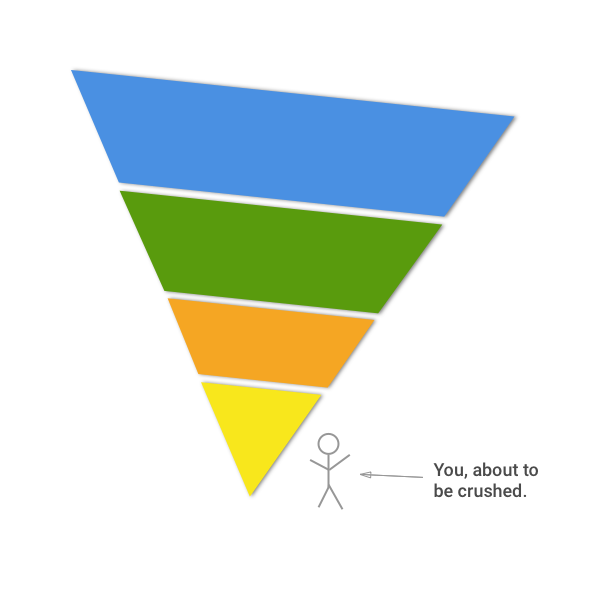 An illustration of a product manager overwhelmed by produdct development. avoid going to market with solutions nobody wants. hone your product intuition for product success