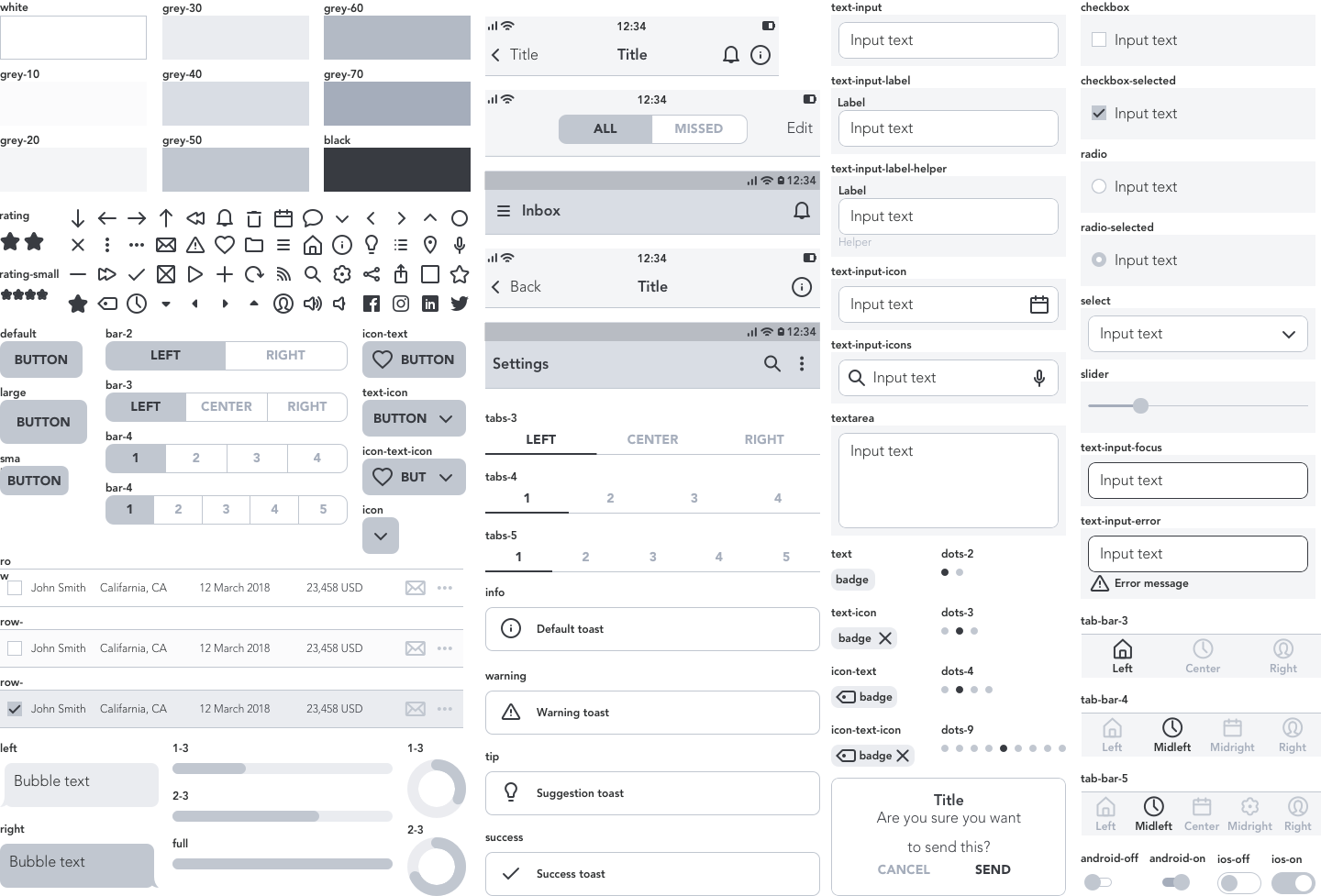 Free UX kit for Sketch to build beautiful, simple wireframes and prototypes.