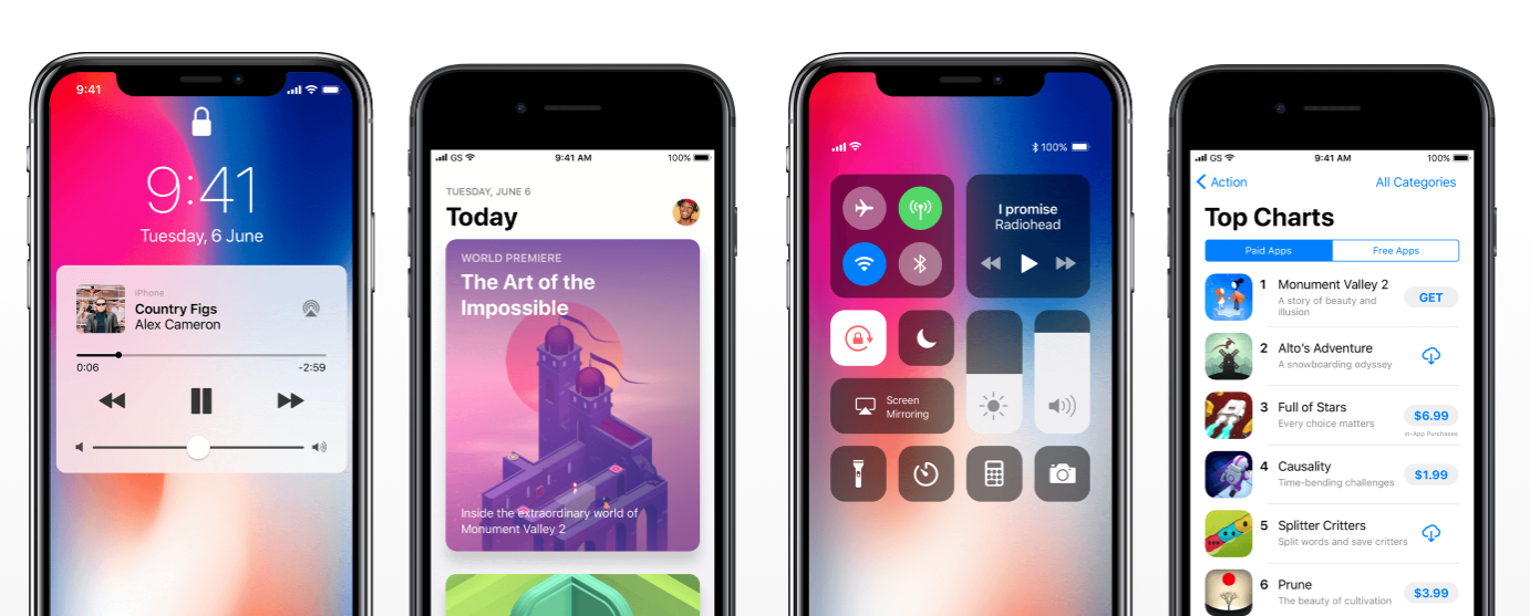 Comprehensive, complete iOS 10 GUI kit and iOS 11 GUI kit for GUI design. Massive collection of core iOS components made according to human interface guidelines.