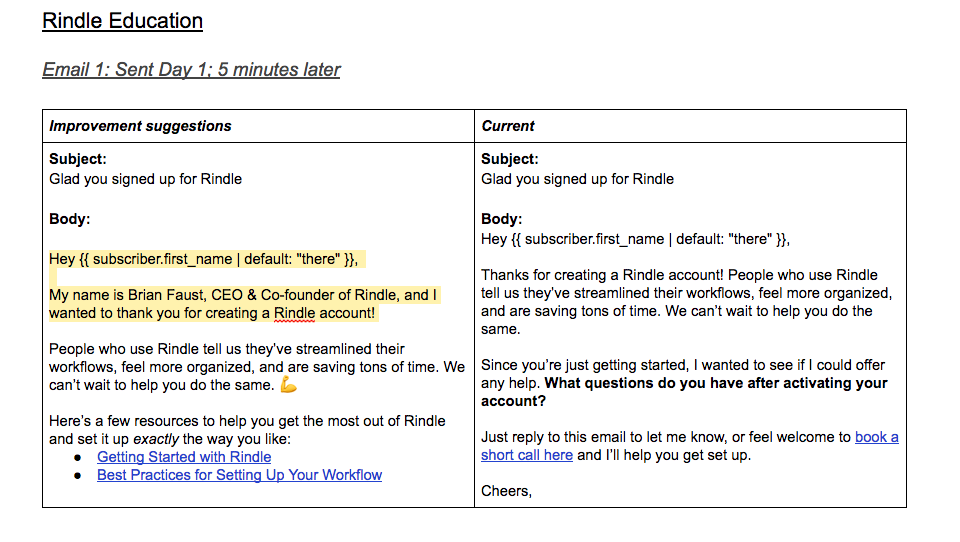 an example of an email teardown. Email improvement teardown template that shows the current email subject line and body, as well as suggested improvemetns