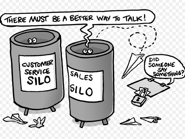 This is a cartoon showing 2 silos labled customer service silo and sales silo trying to talk to each other.