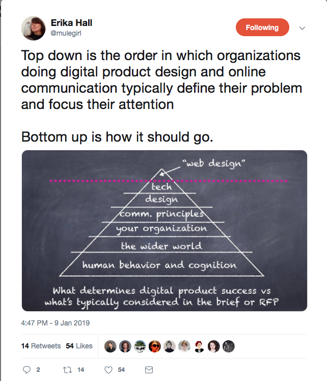 This is a tweet about top down digital product design management. This is a tweet about how bottom up is a better way to define the problem