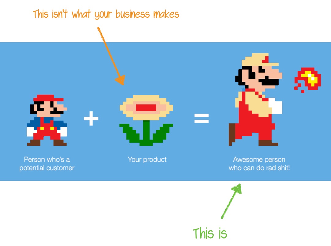 This is an illustration of super mario becoming big mario. It is an illustration of the power of user onboarding to make customers the best version of themselves.