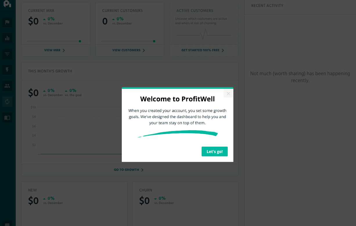 This is a screenshot of profitwell's welcome modal window created with appcues. it says welcome to profitwell. The dashboard is visible behind the modal layer.