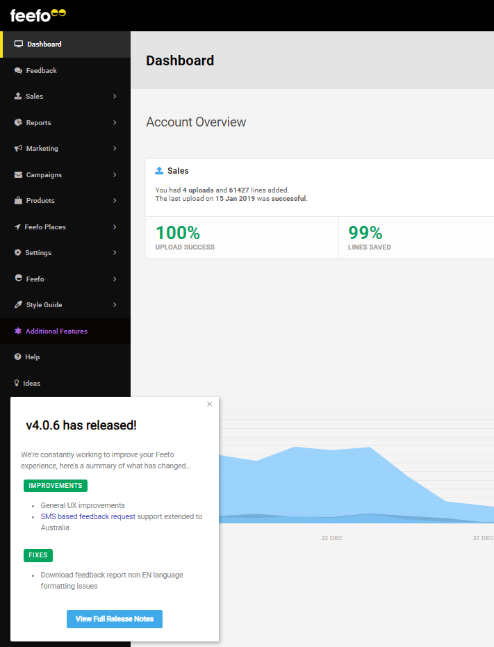 this is an example of in-app release note from feefo made with appcues. it shows a dashboard with a slideout message announcing a new version with some copy and a cta button to learn more