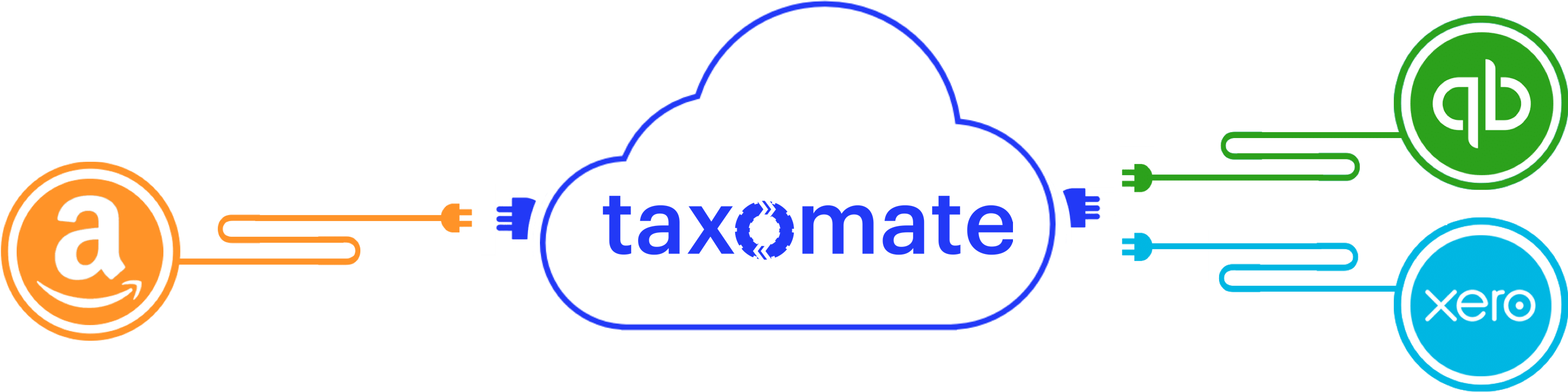 amazon seller accounting