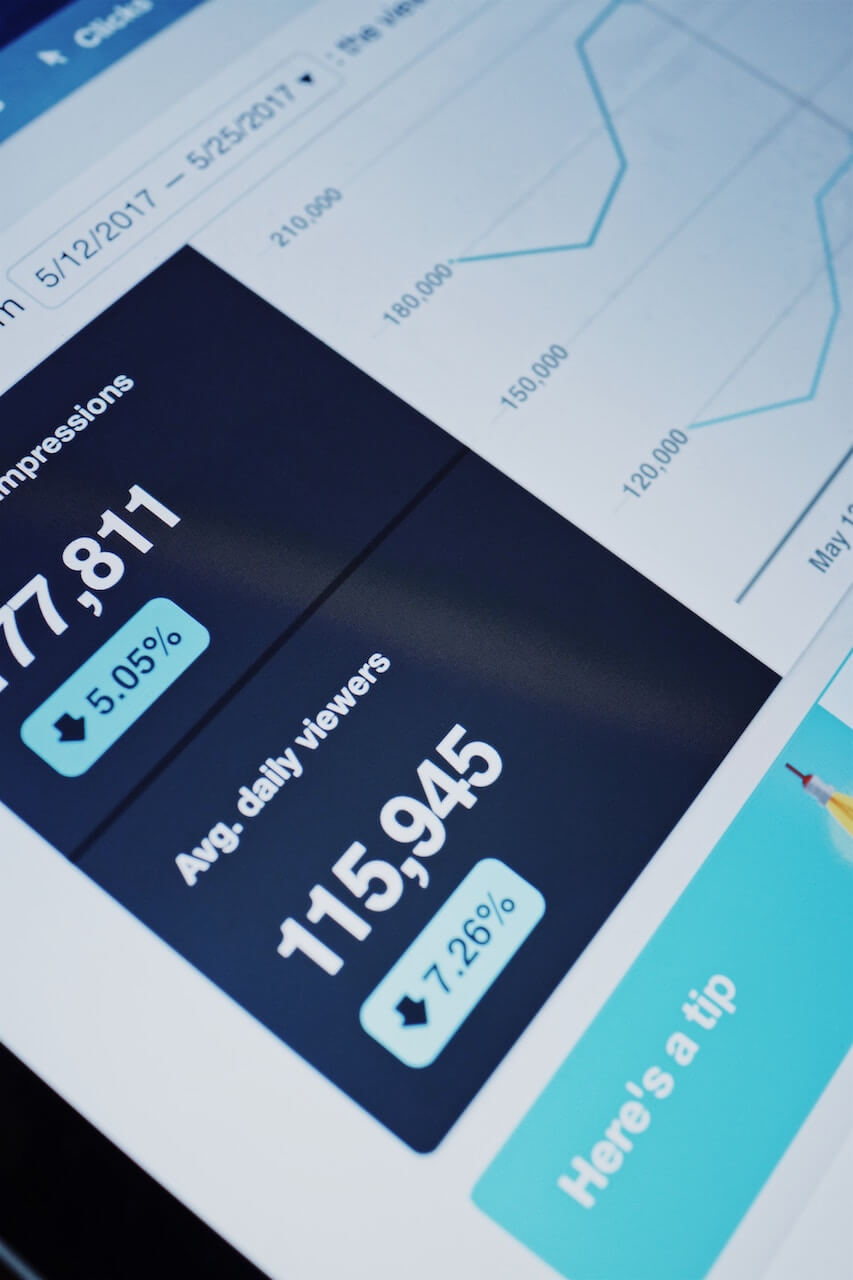 Paid media is an essential component of revenue growth and brand awareness for online businesses.