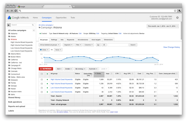 Google's advertising platform. Bid on certain keywords to show your advertisements, service offerings, products listings and video content